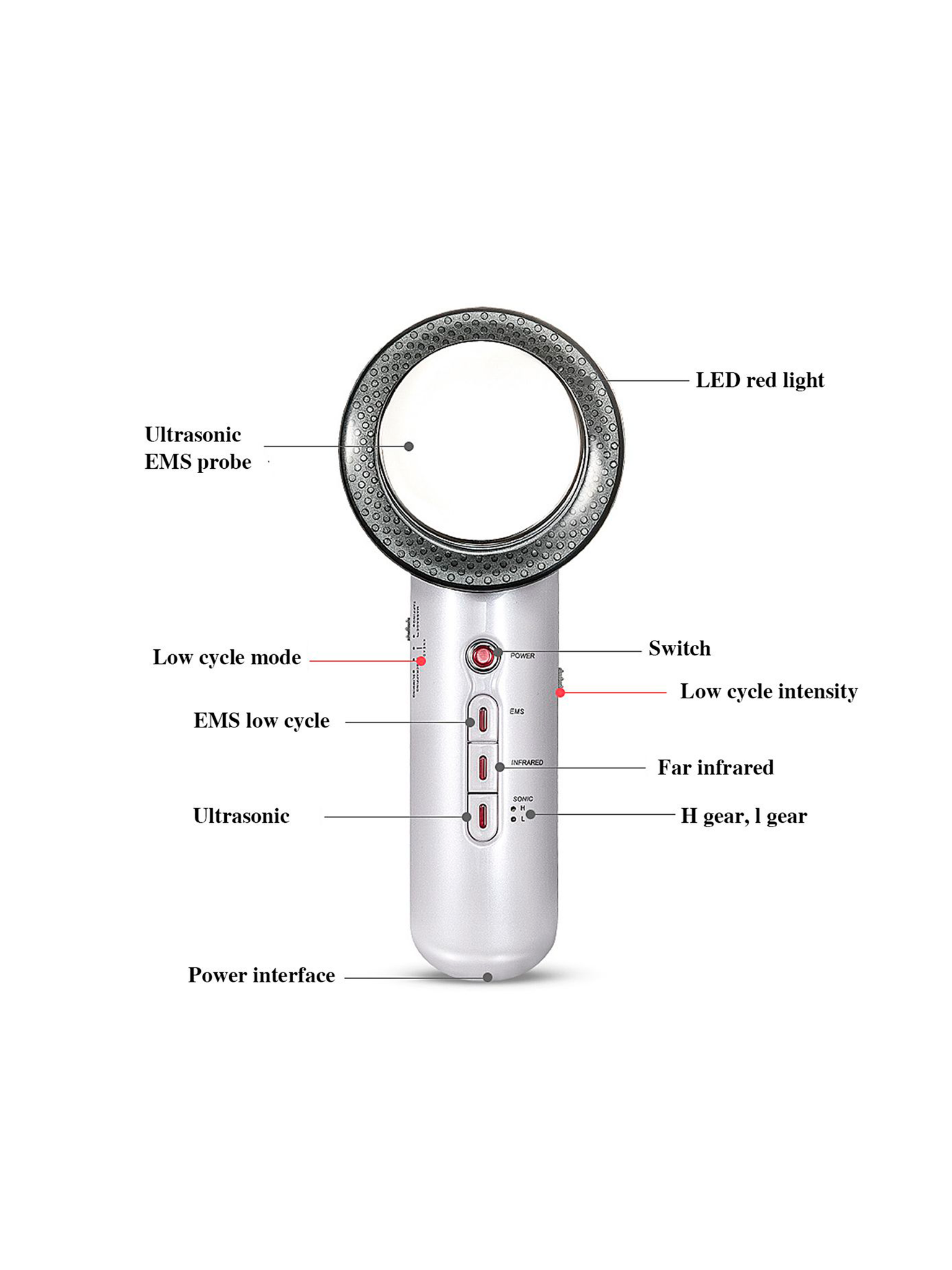 Set 3IN1 Massaggiatore Anti Cellulite