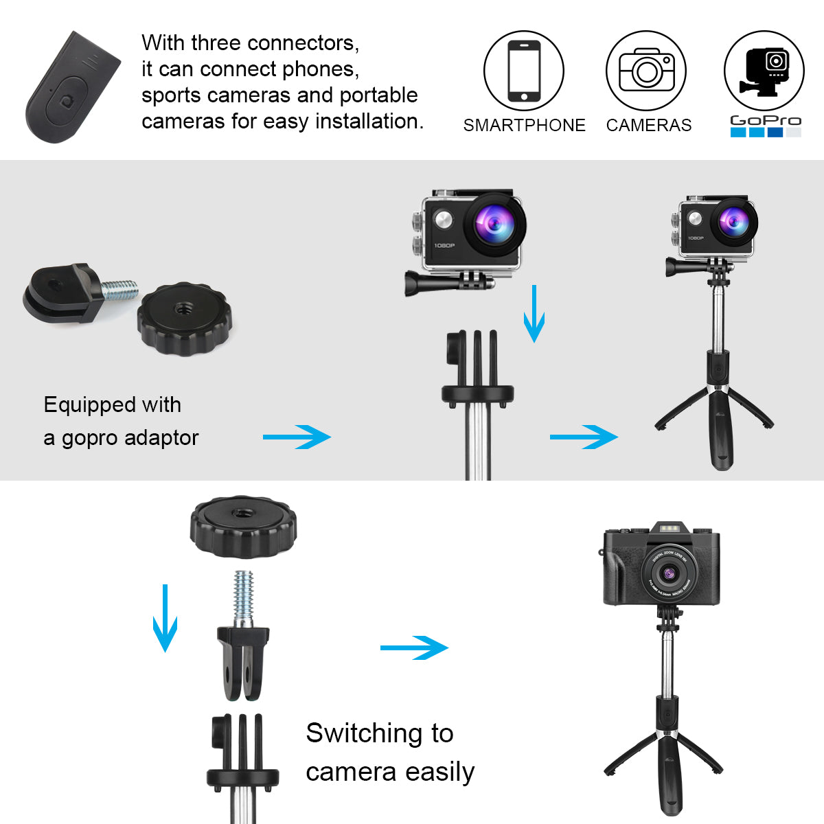 Supporto Per Selfie E Poster - Nero