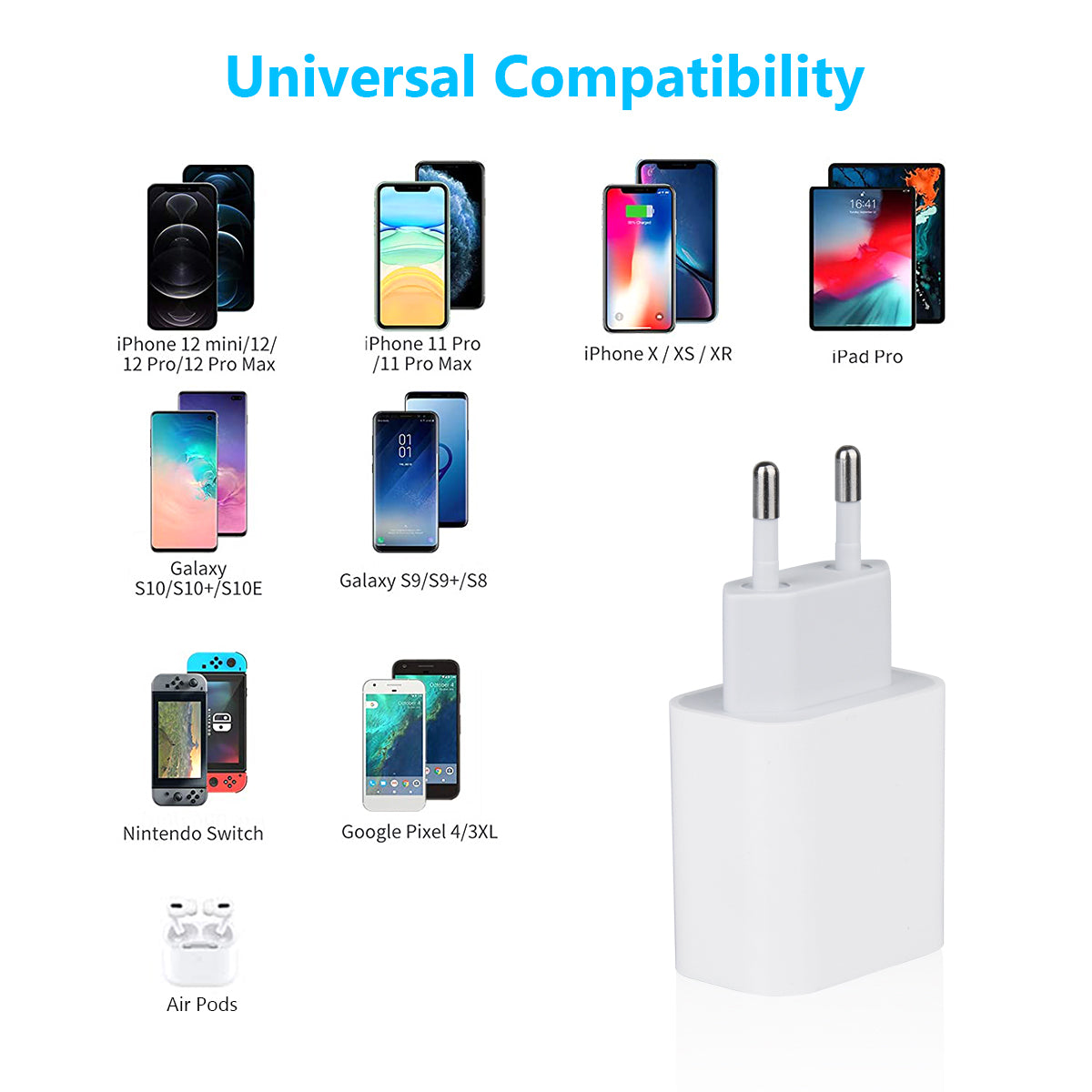 Caricabatteria Usb-C "Connected+" - 1 Porta Usb 3.0 A - 18W - Bianco