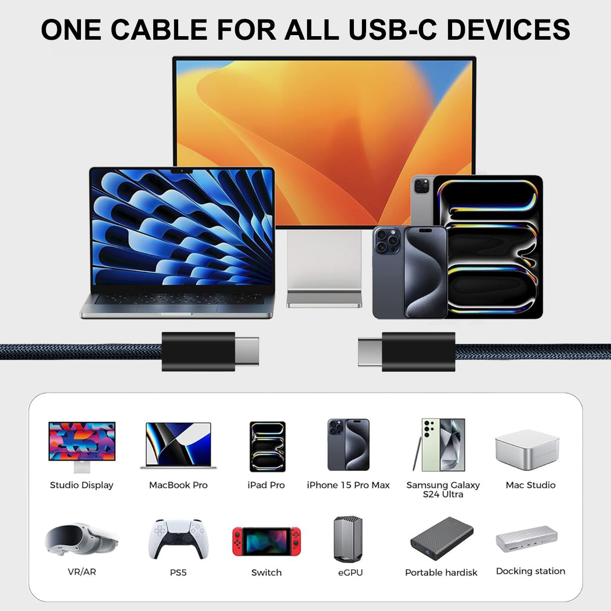 Cavo Usb-C - Usb-C - Blu