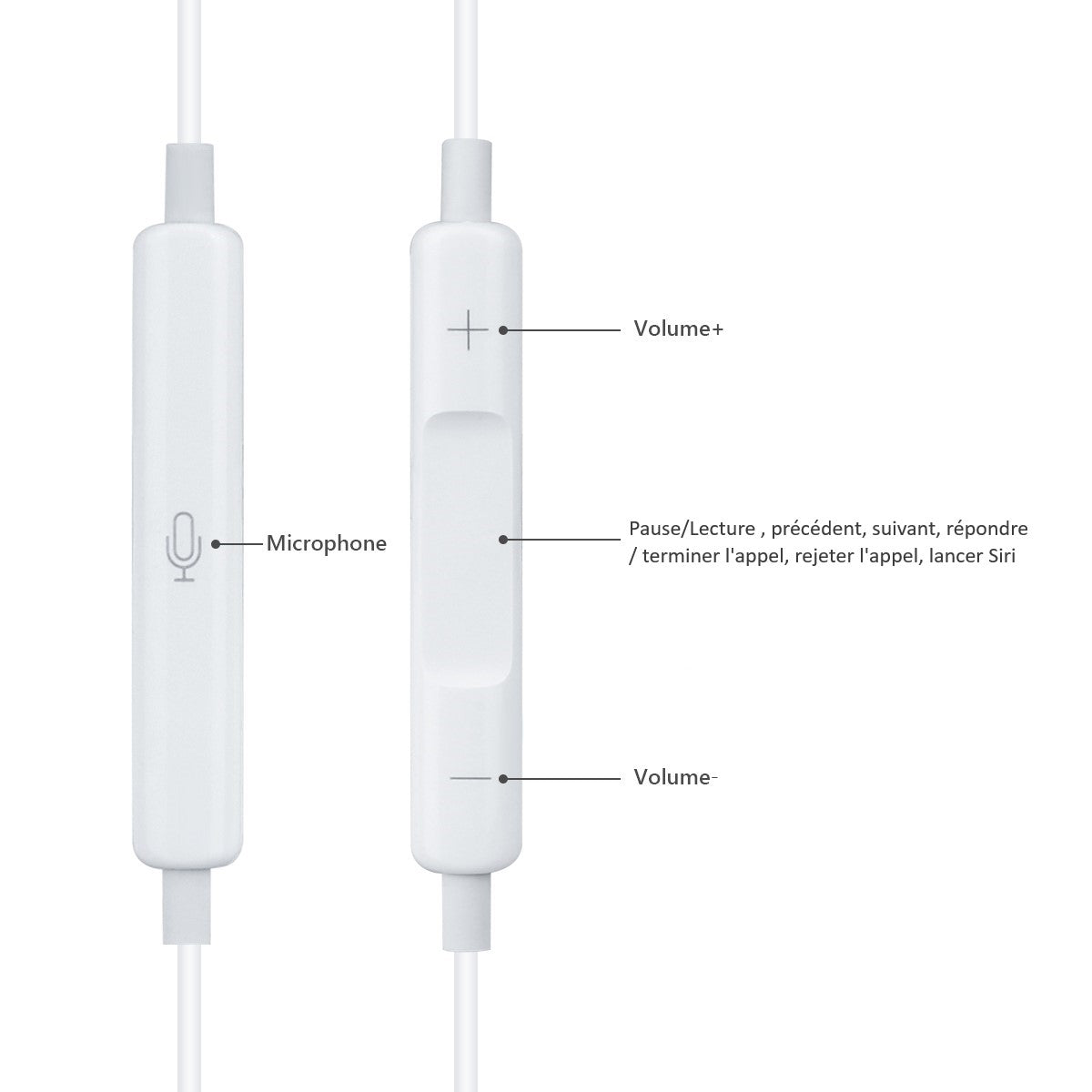 Cuffie Con Cavo - Bianco 1