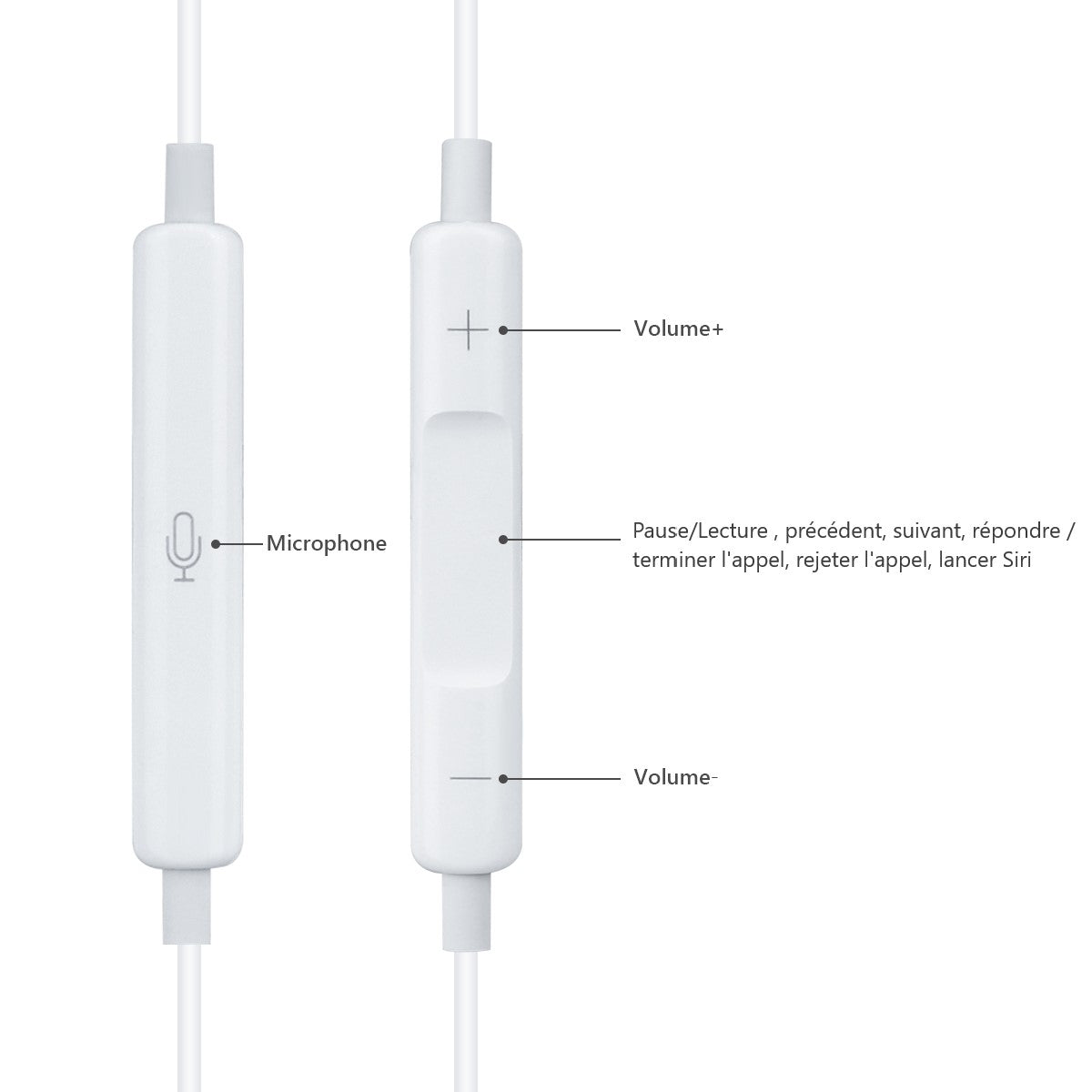 Cuffie Con Cavo - Bianco