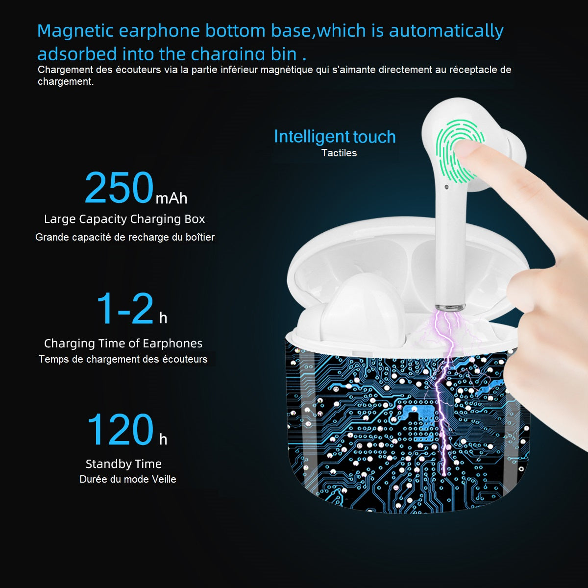 Bluetooth V5.0+Edr Capacità Touch Con Microfono Integrato - Bianco