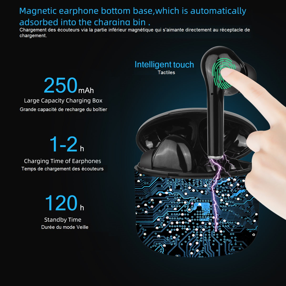Bluetooth V5.0+Edr Capacità Touch Con Microfono Integrato - Nero