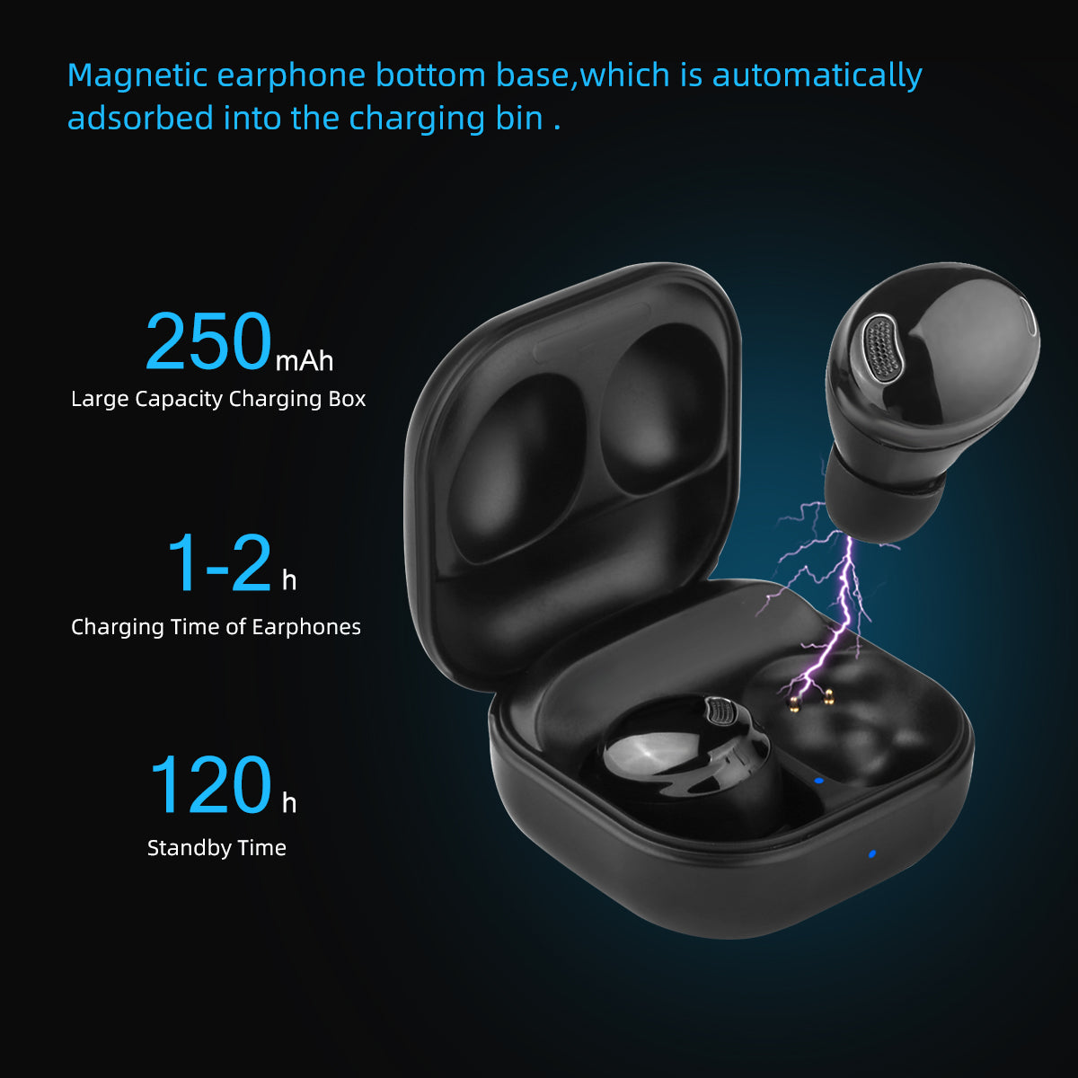 Auricolari Bluetooth Senza Fili - Nero