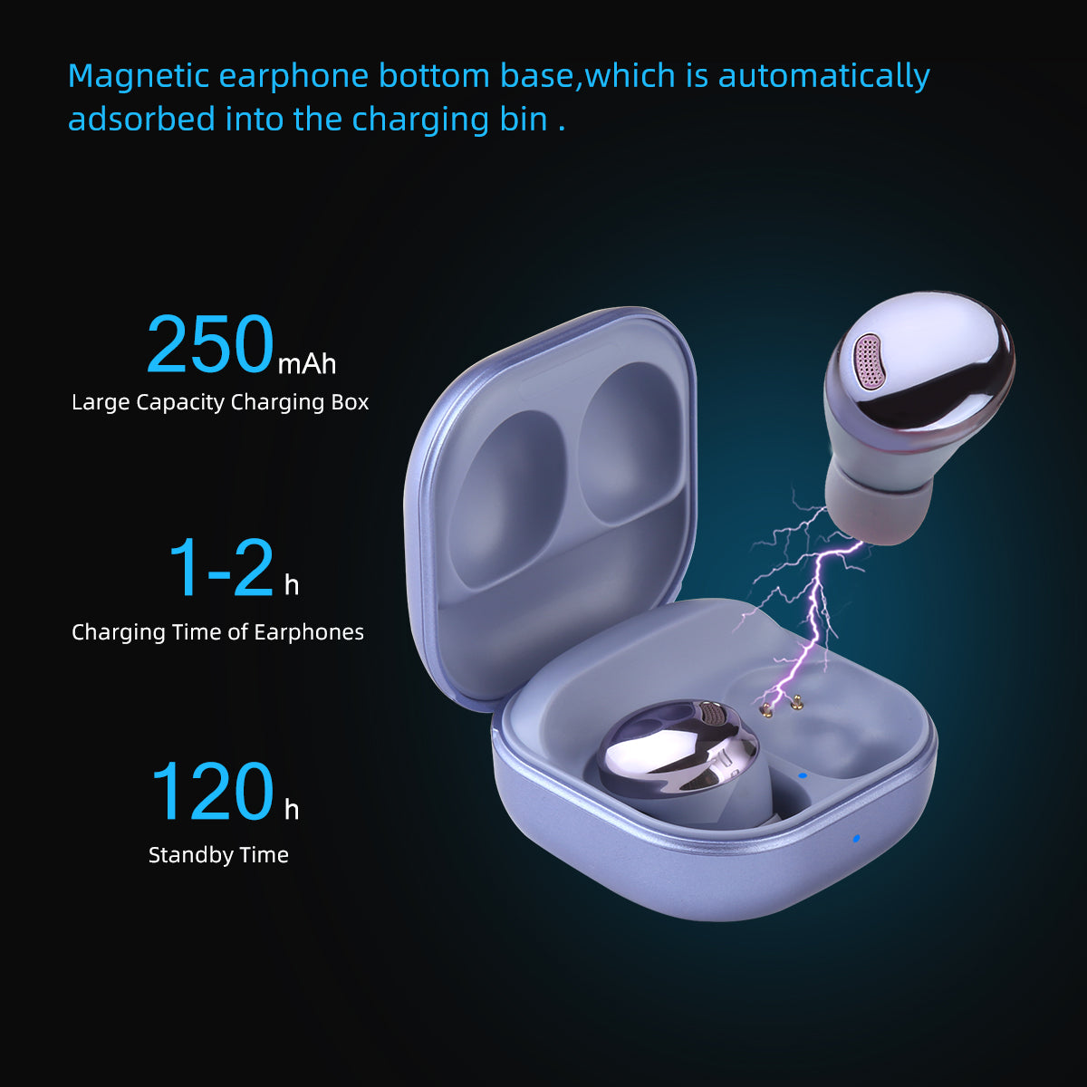 Auricolari Bluetooth Senza Fili - Viola