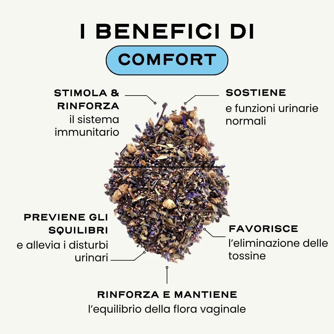 COMFORT