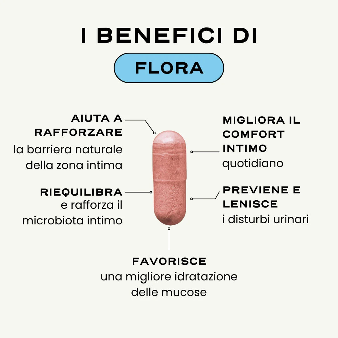 FLORA