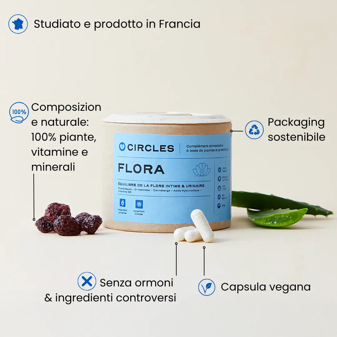 Duo Riequilibrio Intimo
