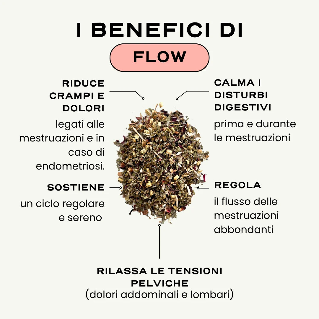 FLOW