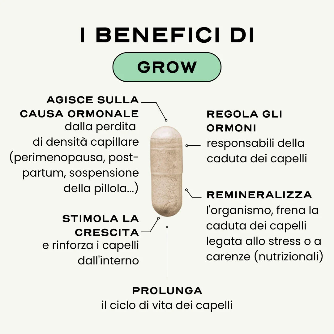 GROW