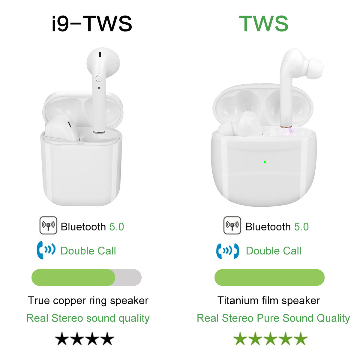 AURICOLARI BLUETOOTH V5.0+EDR TOUCH E MICROFONO INTEGRATO