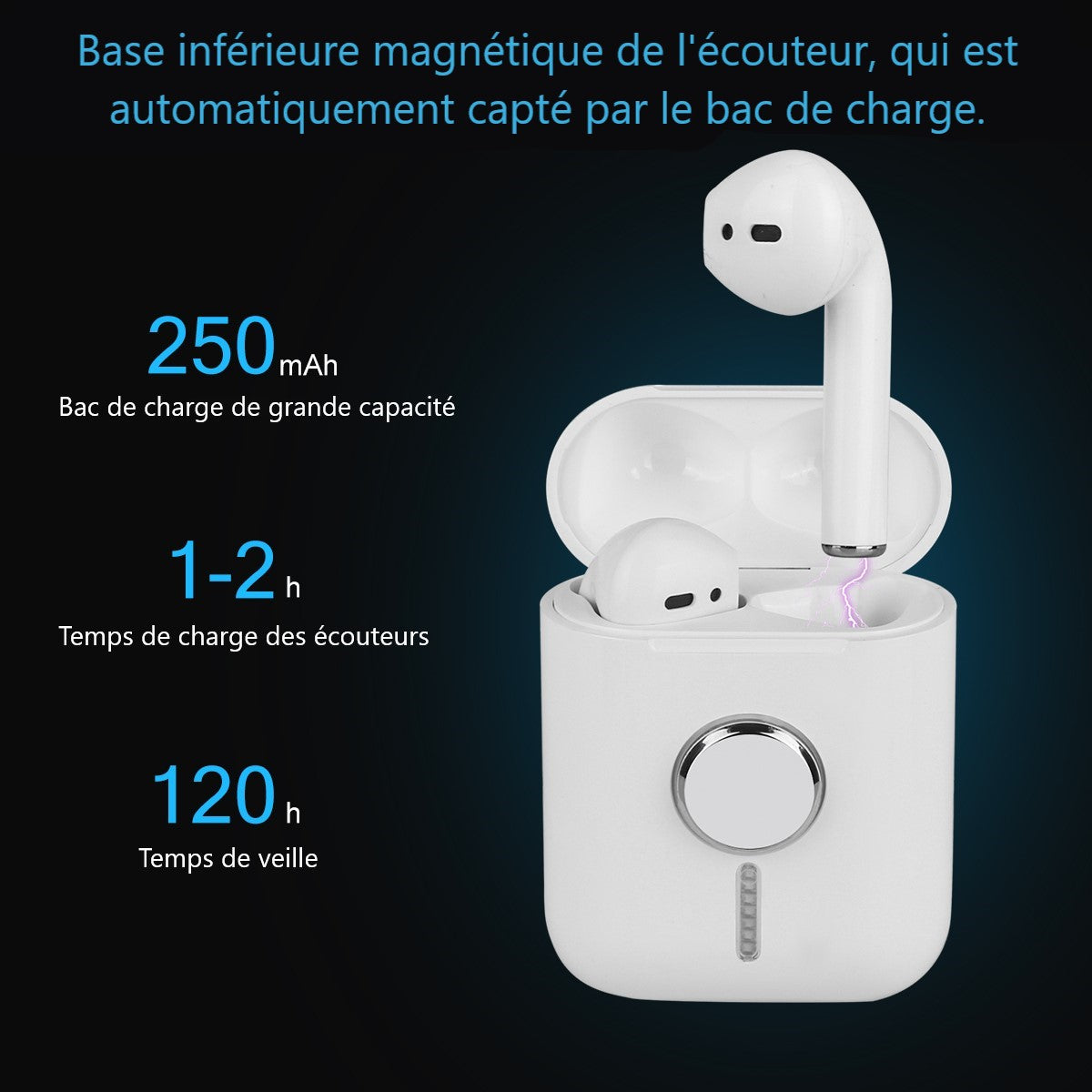 AURICOLARI BLUETOOTH WIRELESS E FINDGET SPINNER