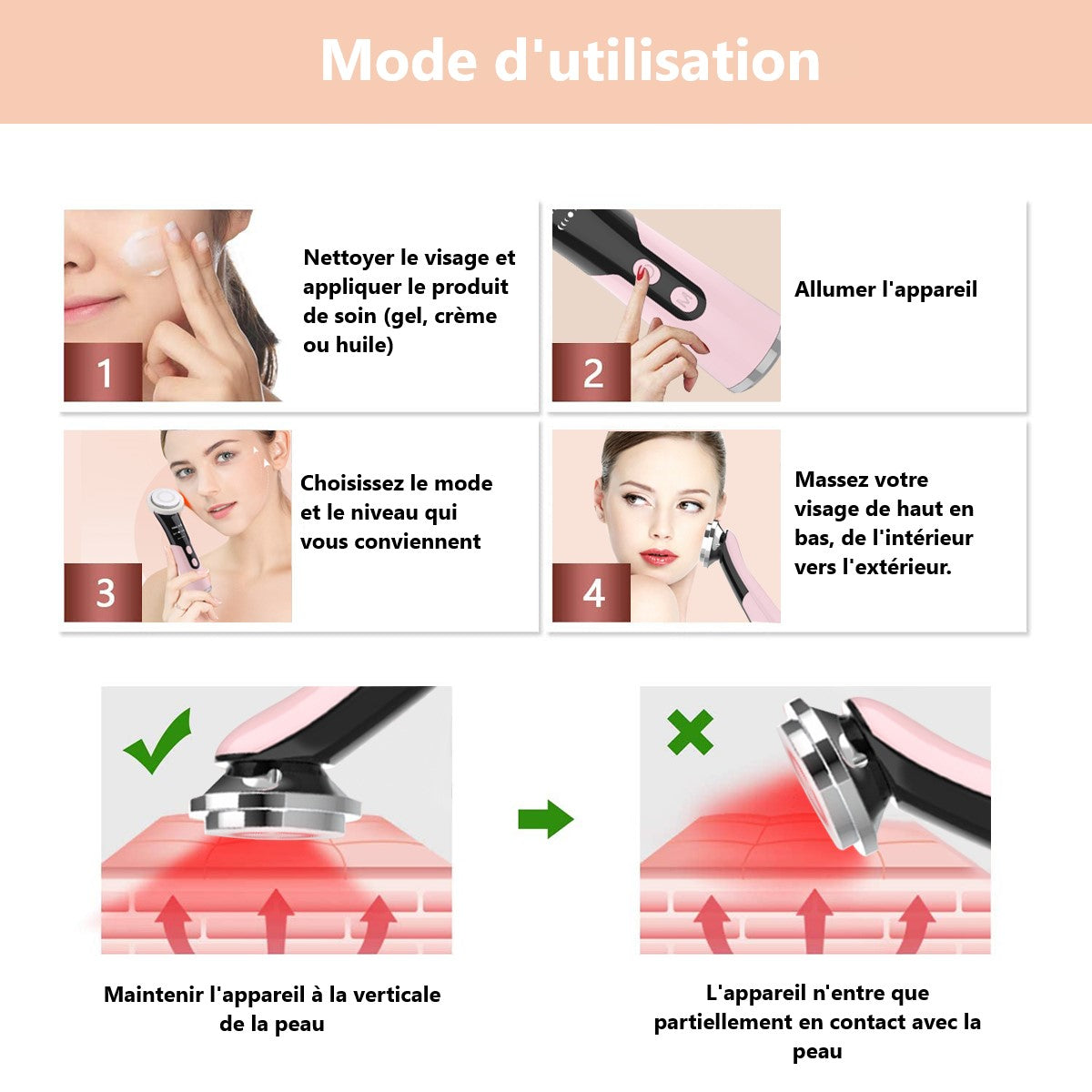 Trattamento Viso A Radiofrequenza - Skincare Essentials