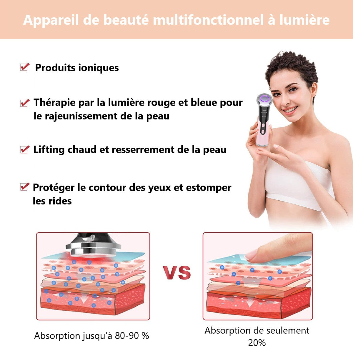 Trattamento Viso A Radiofrequenza - Skincare Essentials